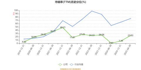 日發(fā)精機2025年一季度財報解讀 虧損超4800萬元，計算機軟硬件研發(fā)成關(guān)鍵變量
